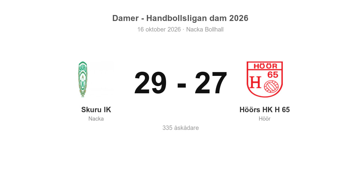 Förlust för Höör mot Skuru i bortamatchen