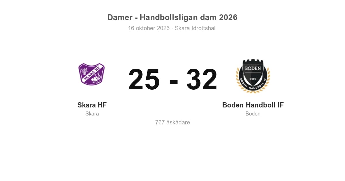 Boden vann bortamatchen mot Skara HF