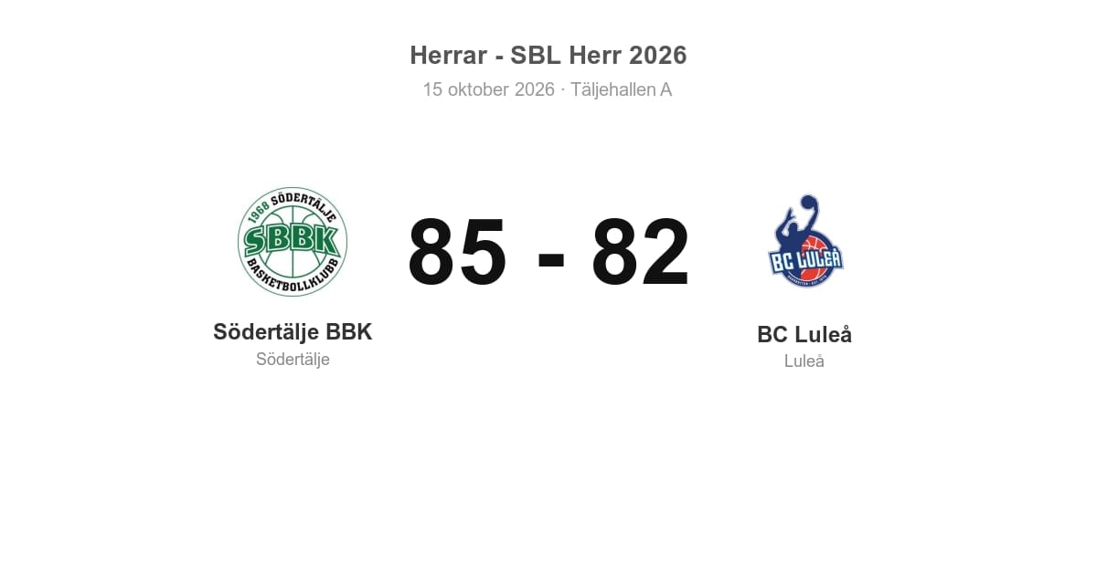 Vinst för Södertälje BBK hemma mot BC Luleå