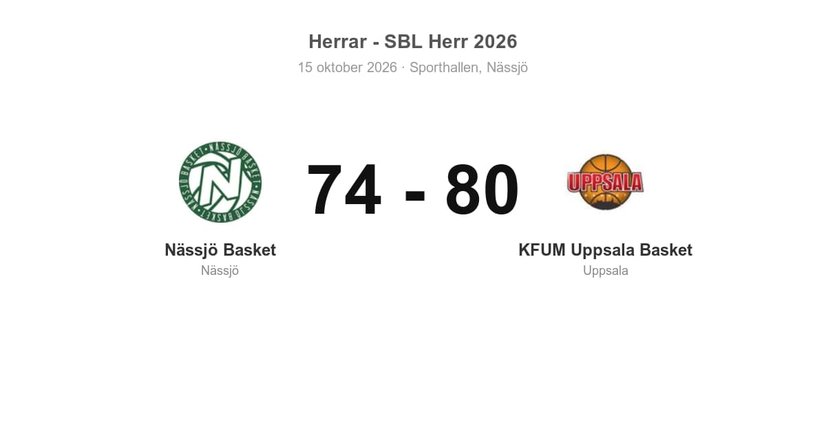 Nässjö Basket föll hemma mot KFUM Uppsala Basket