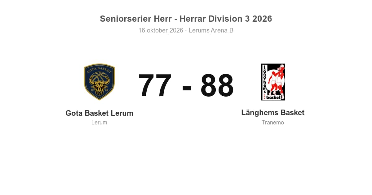 Bortaseger mot Gota Basket Lerum