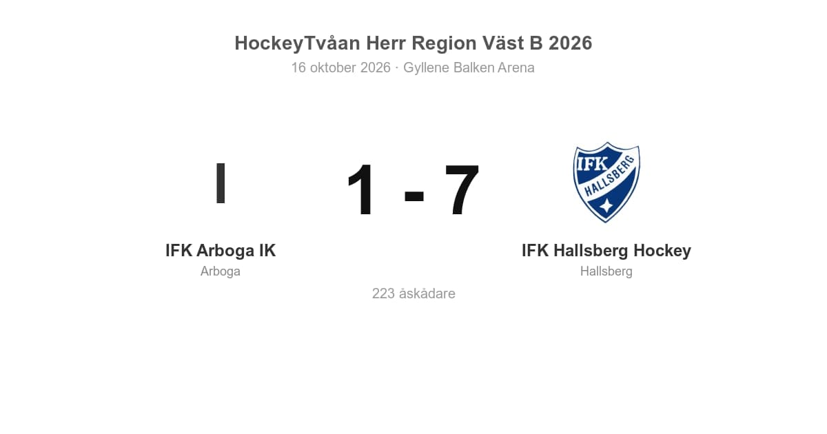 IFK Arboga IK föll hemma mot IFK Hallsberg Hockey