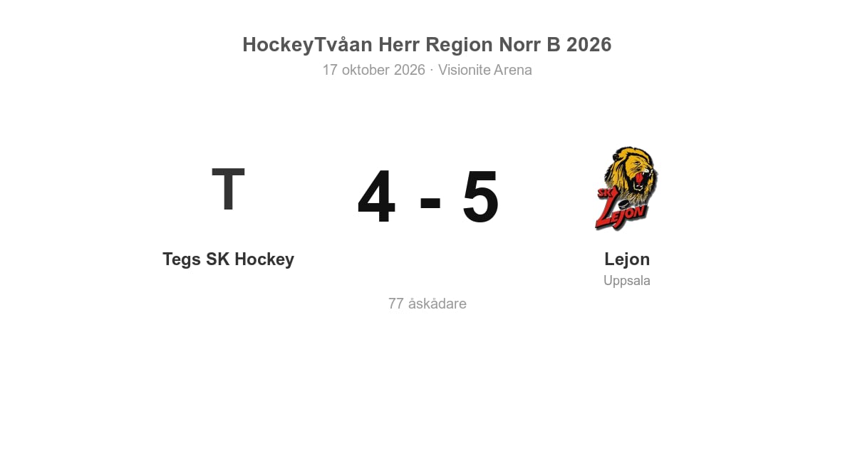 Lejon vann bortamatchen mot Tegs SK Hockey