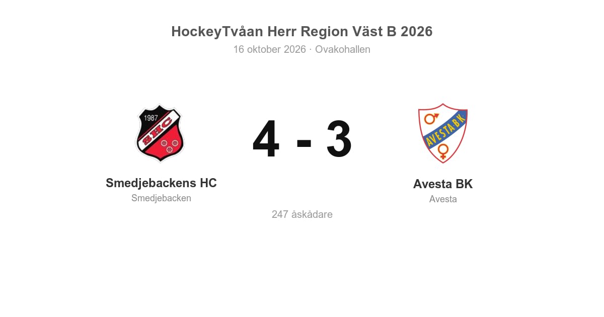 Vinst mot Avesta BK på hemmaplan