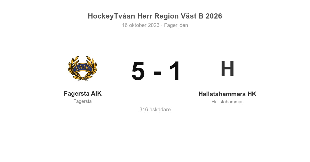 Förlust mot Fagersta AIK i bortamatchen