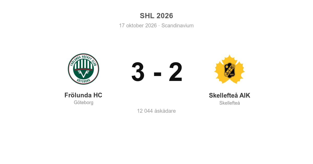 Frölunda vann hemmamötet med Skellefteå