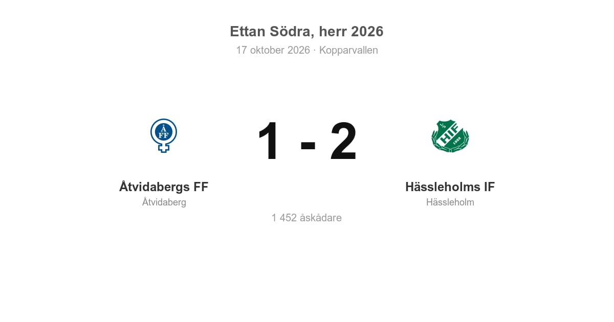 Åtvidabergs FF föll hemma mot Hässleholms IF