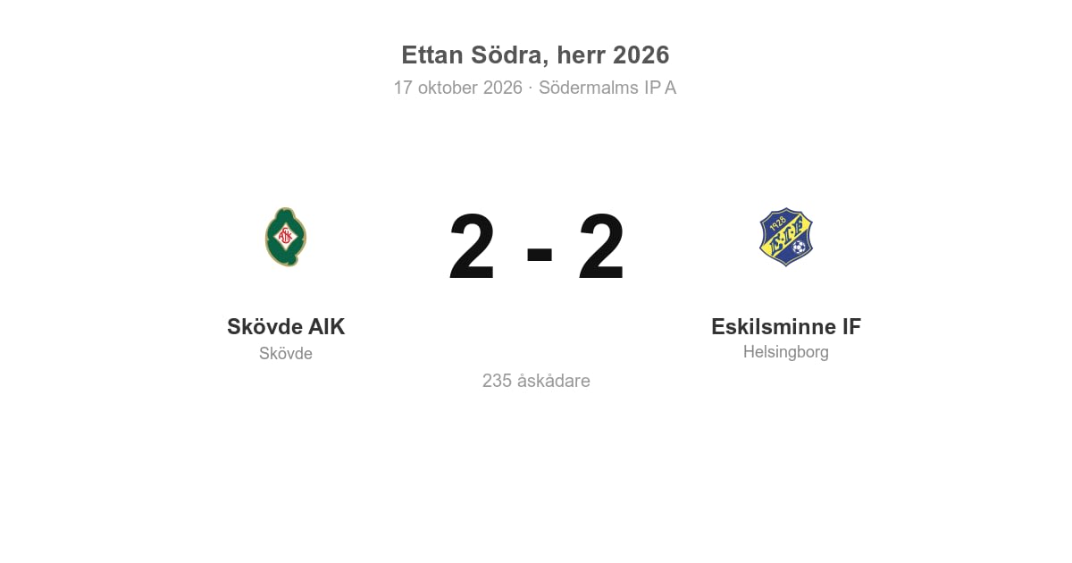 Skövde AIK kryssade hemma mot Eskilsminne IF