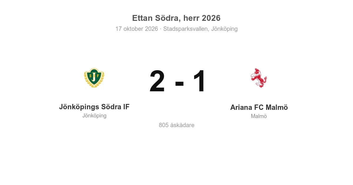 Vinst hemma mot Ariana FC Malmö för Jönköpings Södra