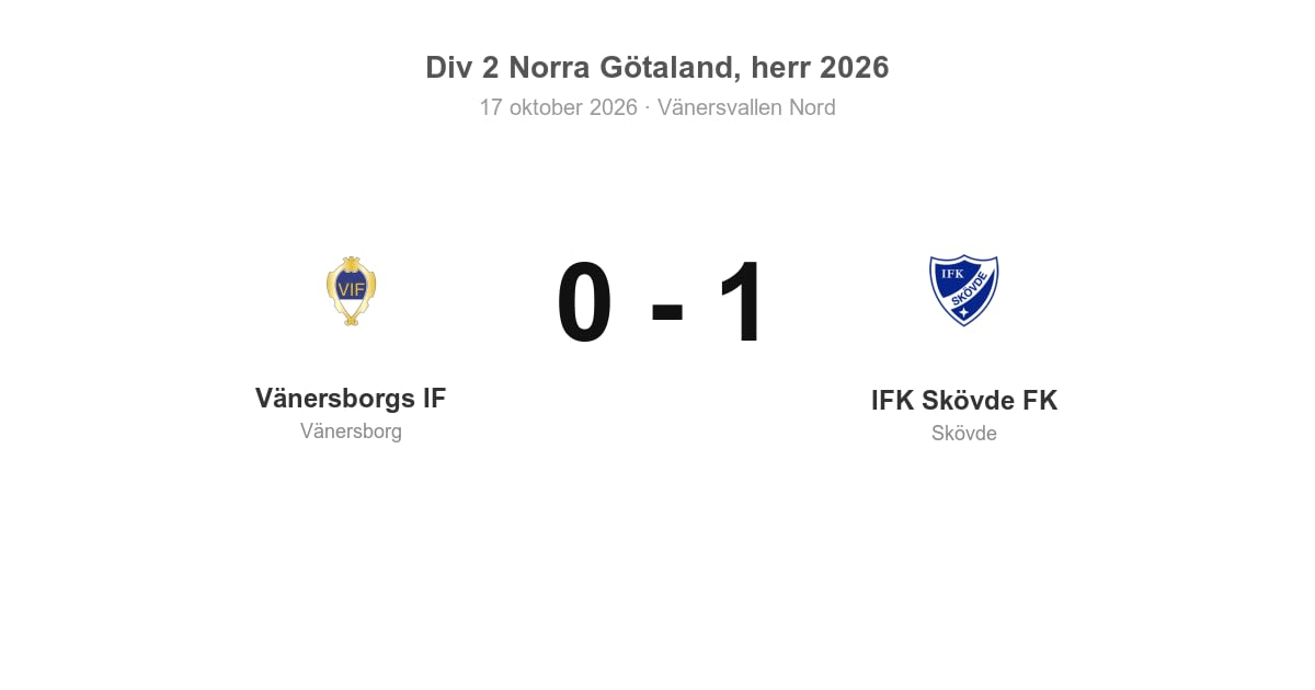 Vänersborgs IF föll hemma mot IFK Skövde FK
