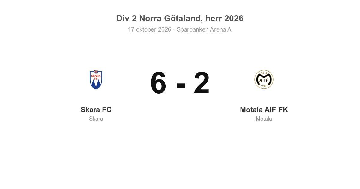 Förlust för Motala AIF FK borta mot Skara FC