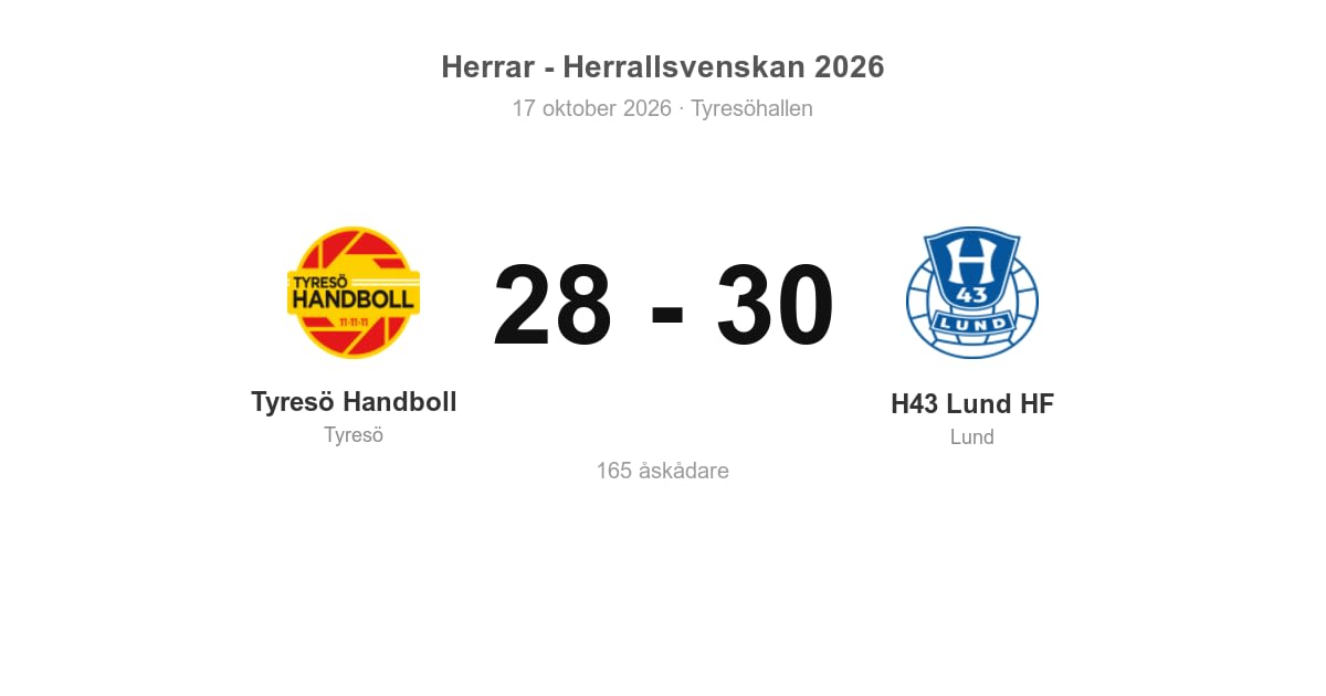 H43 Lund vann bortamatchen mot Tyresö