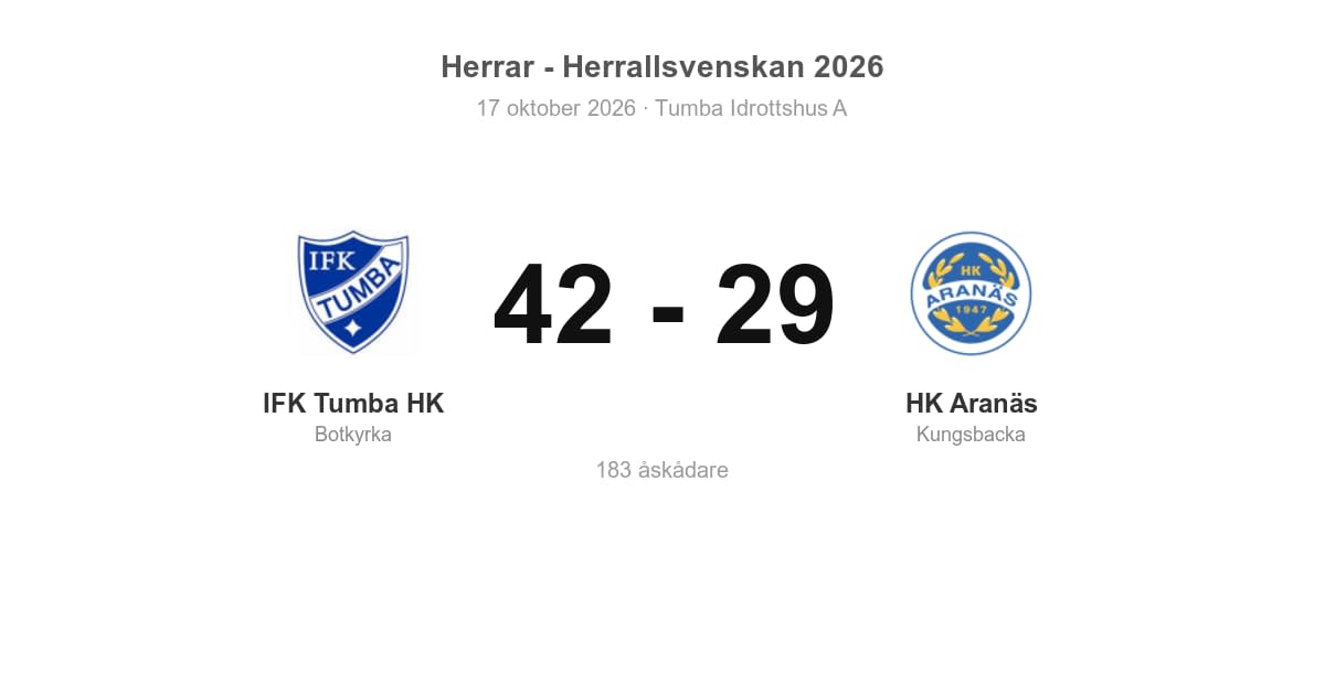 IFK Tumba HK vann hemma mot HK Aranäs