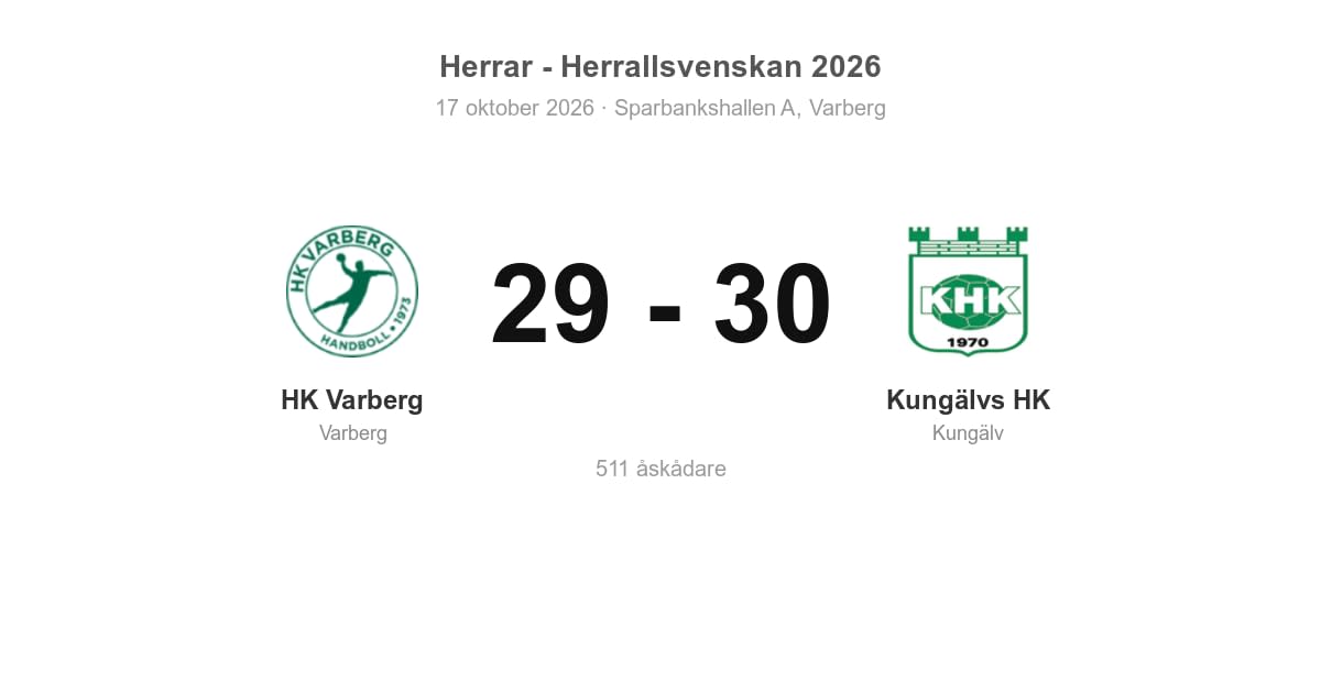 Förlust mot Kungälvs HK på hemmaplan