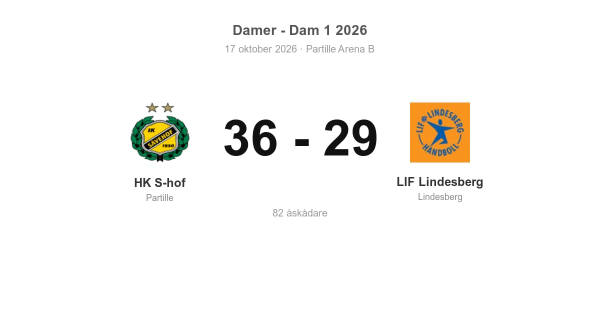 LIF Lindesberg föll borta mot HK S-hof