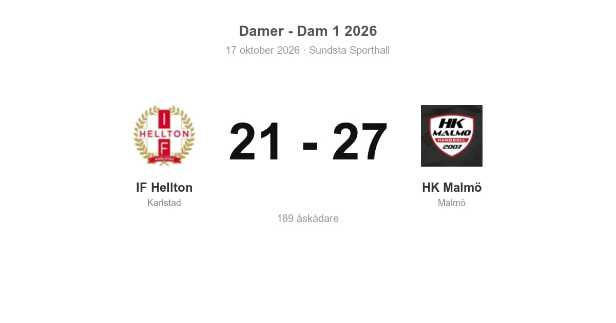 HK Malmö vann bortamatchen mot IF Hellton