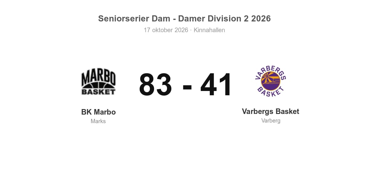 Förlust för Varbergs Basket borta mot BK Marbo