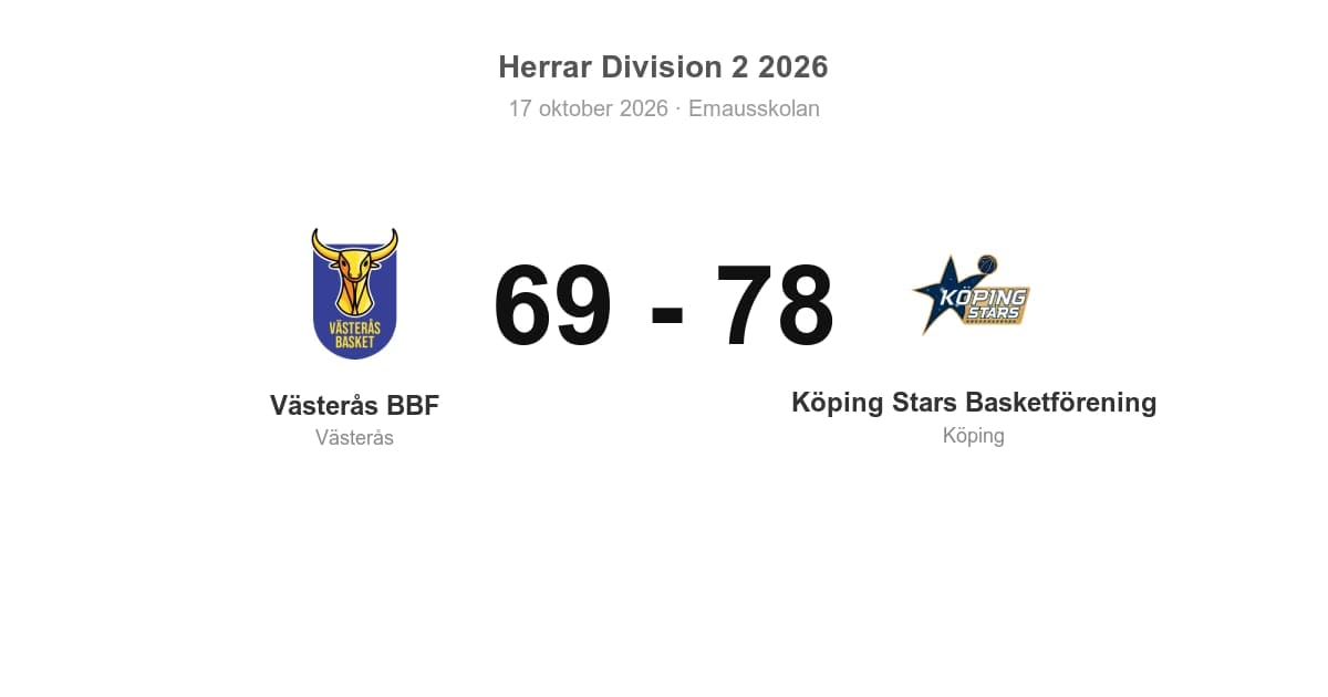 Vinst för Köping Stars i bortamatchen mot Västerås BBF