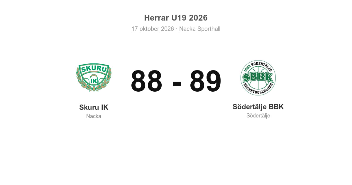 Södertälje BBK vann bortamatchen mot Skuru IK