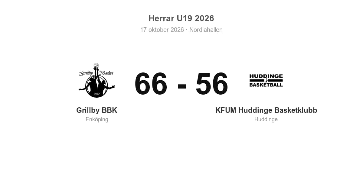 Grillby BBK vann hemma mot KFUM Huddinge med 66–56