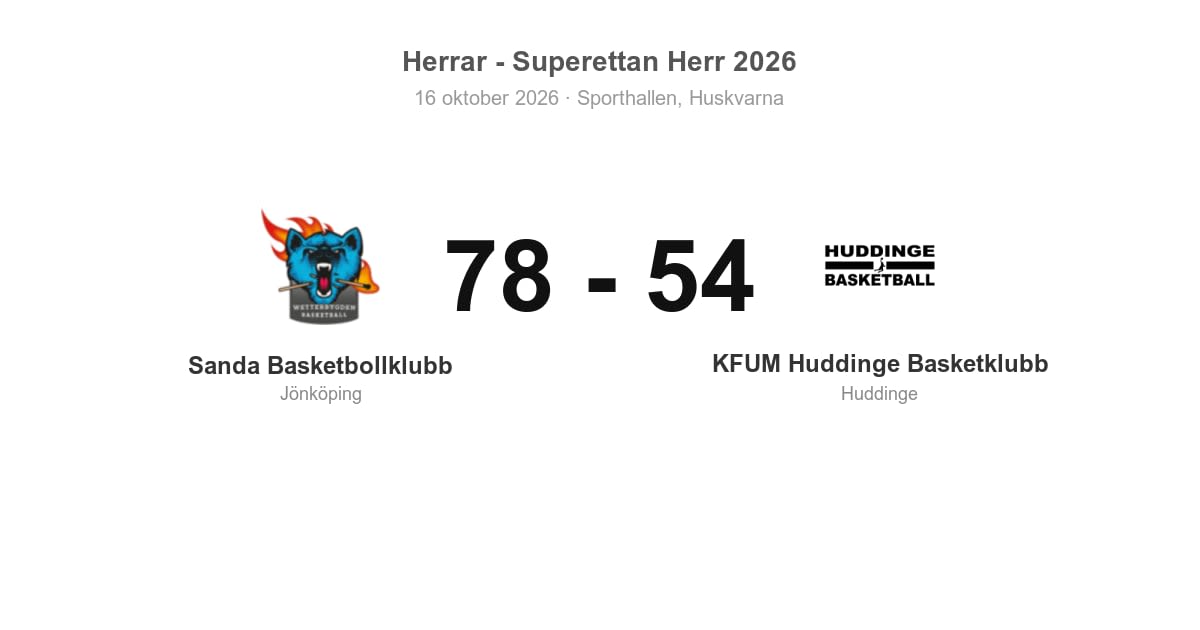 Sanda Basketbollklubb vann hemma mot KFUM Huddinge