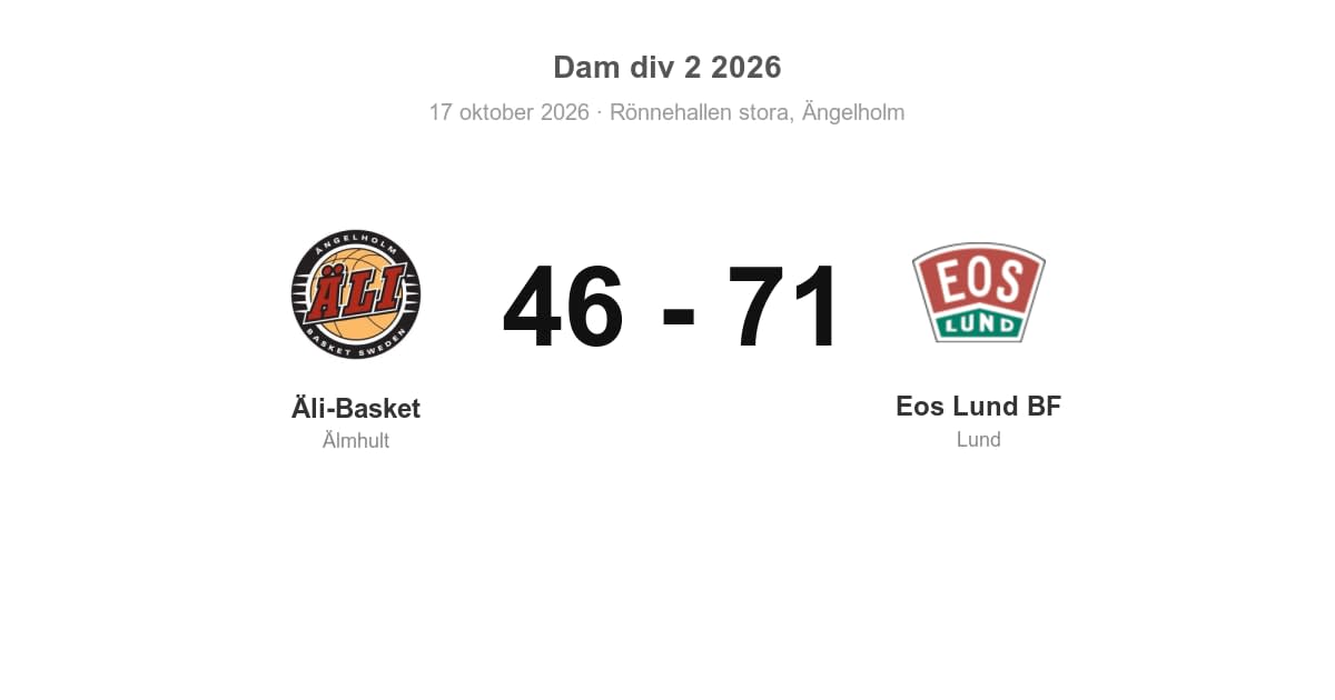 Äli-Basket föll hemma mot Eos Lund BF