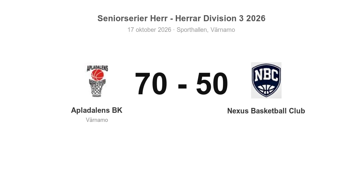 Vinst för Apladalens BK mot Nexus Basketball Club i hemmamatch