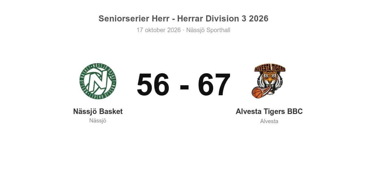 Nässjö Basket föll hemma mot Alvesta Tigers BBC