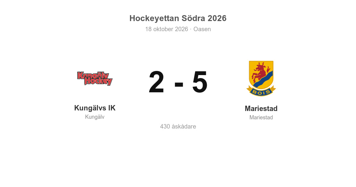 Vinst för Mariestad borta mot Kungälvs IK