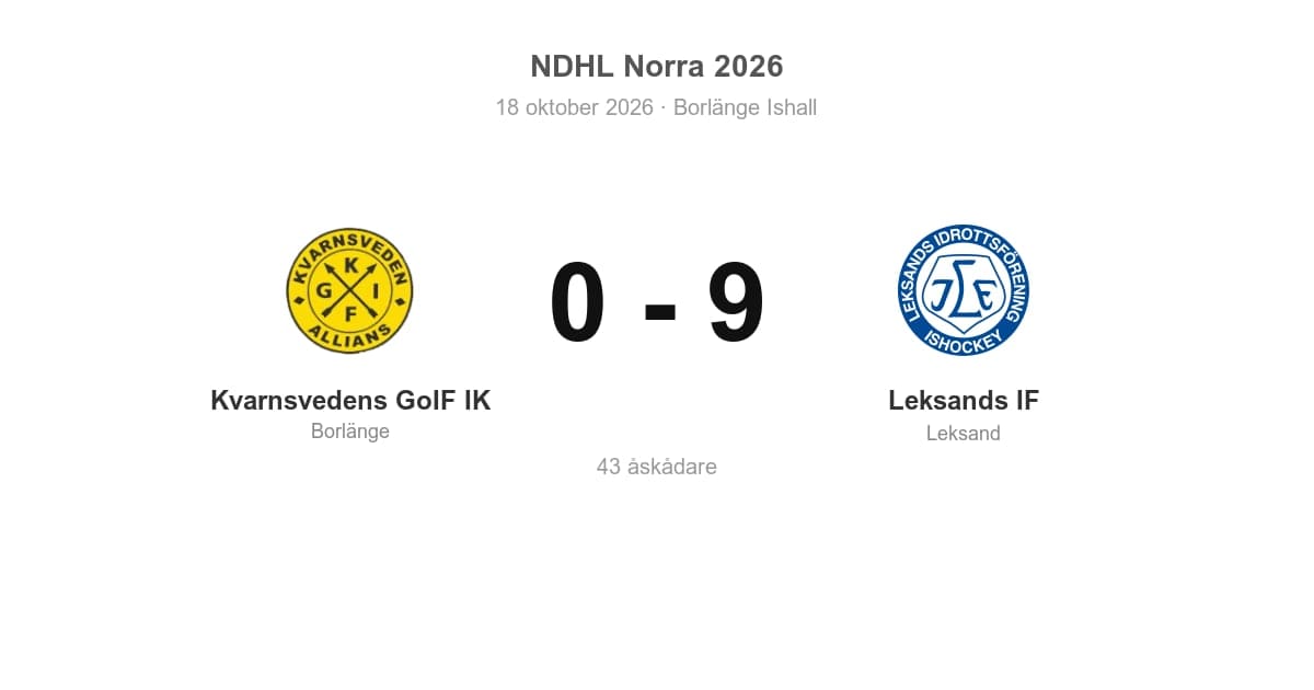 Leksands IF vann bortamatchen mot Kvarnsvedens GoIF IK