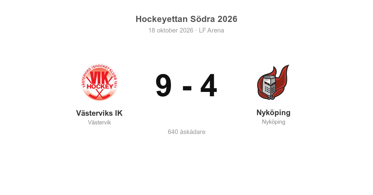 Västerviks IK vann hemma mot Nyköping