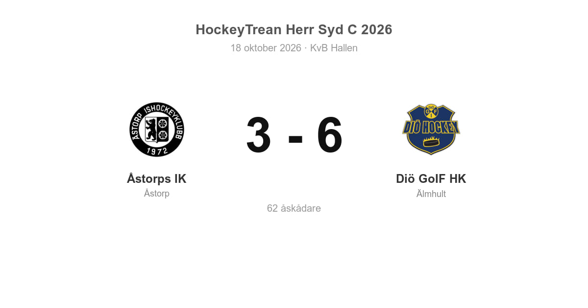 Diö GoIF HK vann bortamatchen mot Åstorps IK