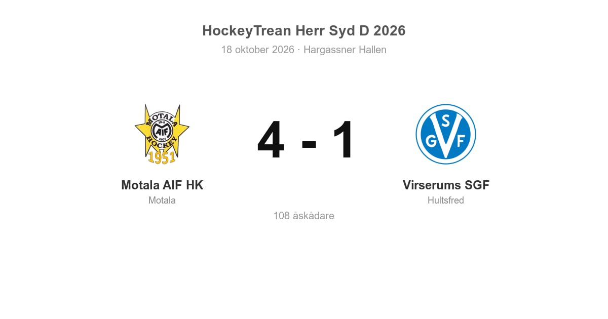Vinst hemma mot Virserums SGF för Motala AIF HK