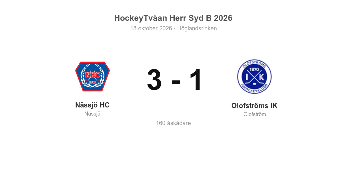 Nässjö HC vann hemmamötet med Olofströms IK