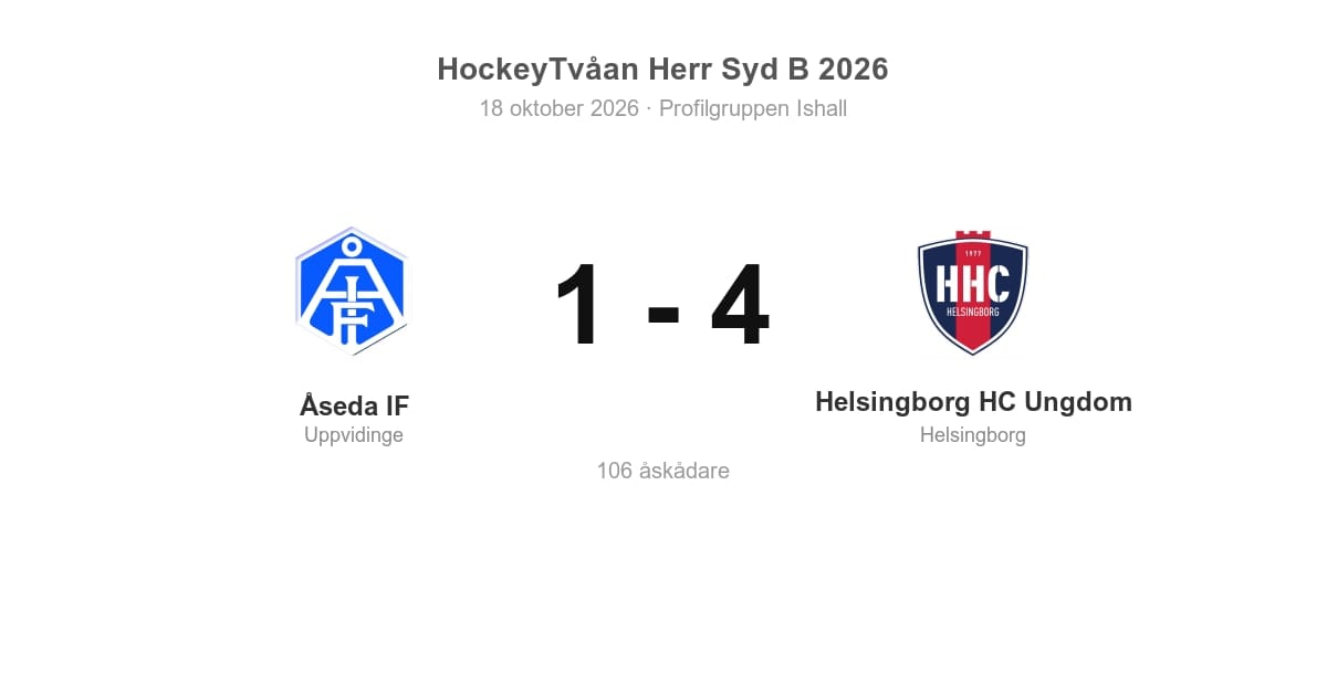 Helsingborg vann bortamatchen mot Åseda