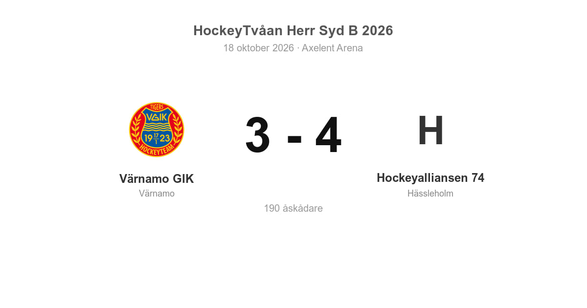 Förlust för Värnamo GIK hemma mot Hockeyalliansen 74