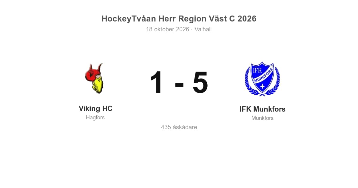 Viking HC föll hemma mot IFK Munkfors