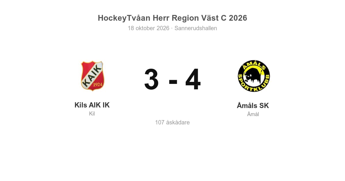 Förlust mot Åmåls SK i hemmamatchen