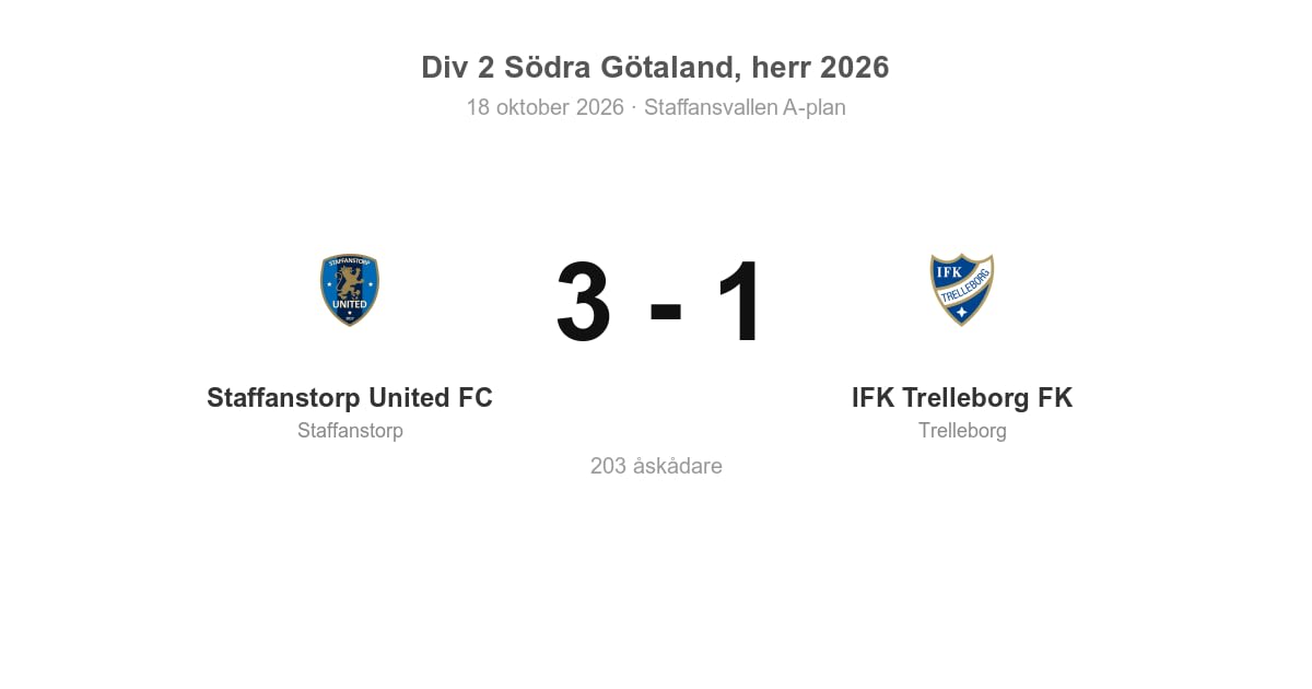 IFK Trelleborg föll i bortamatchen mot Staffanstorp United FC