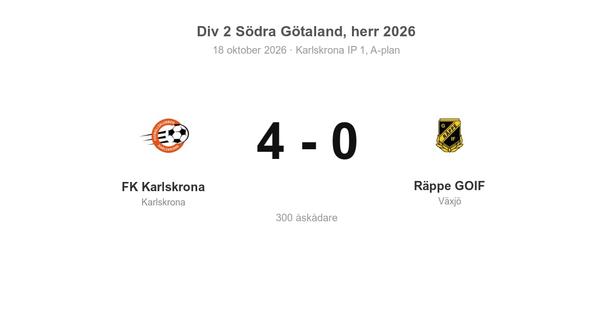 FK Karlskrona vann hemma mot Räppe GOIF