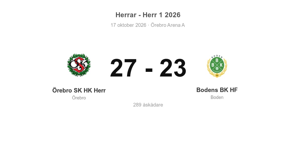 Bodens BK HF föll i bortamötet med Örebro SK HK