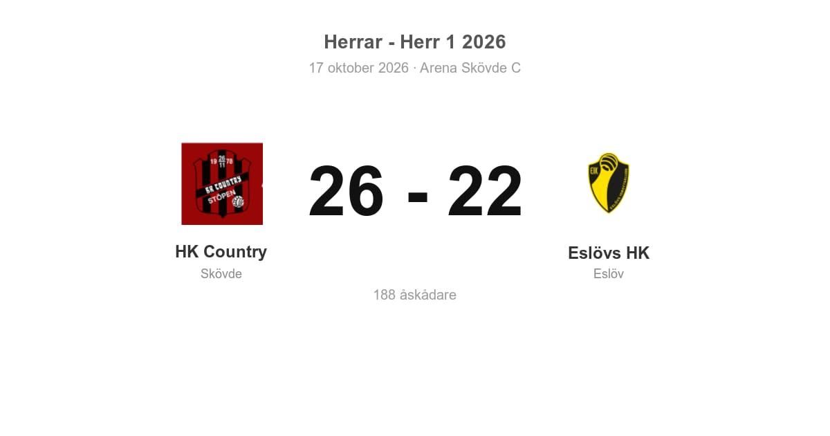 HK Country vann hemma mot Eslövs HK