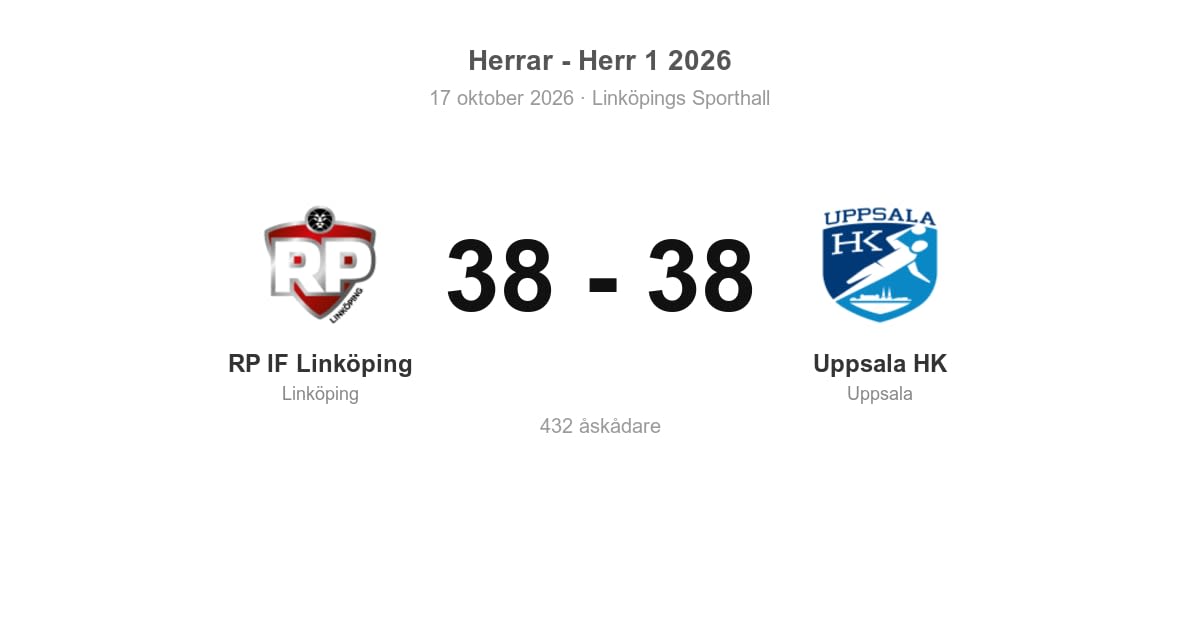 RP IF Linköping spelade oavgjort hemma mot Uppsala HK