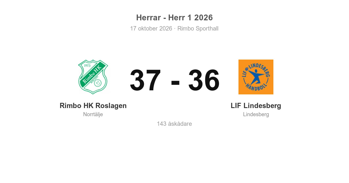 LIF Lindesberg föll i bortamötet med Rimbo HK Roslagen