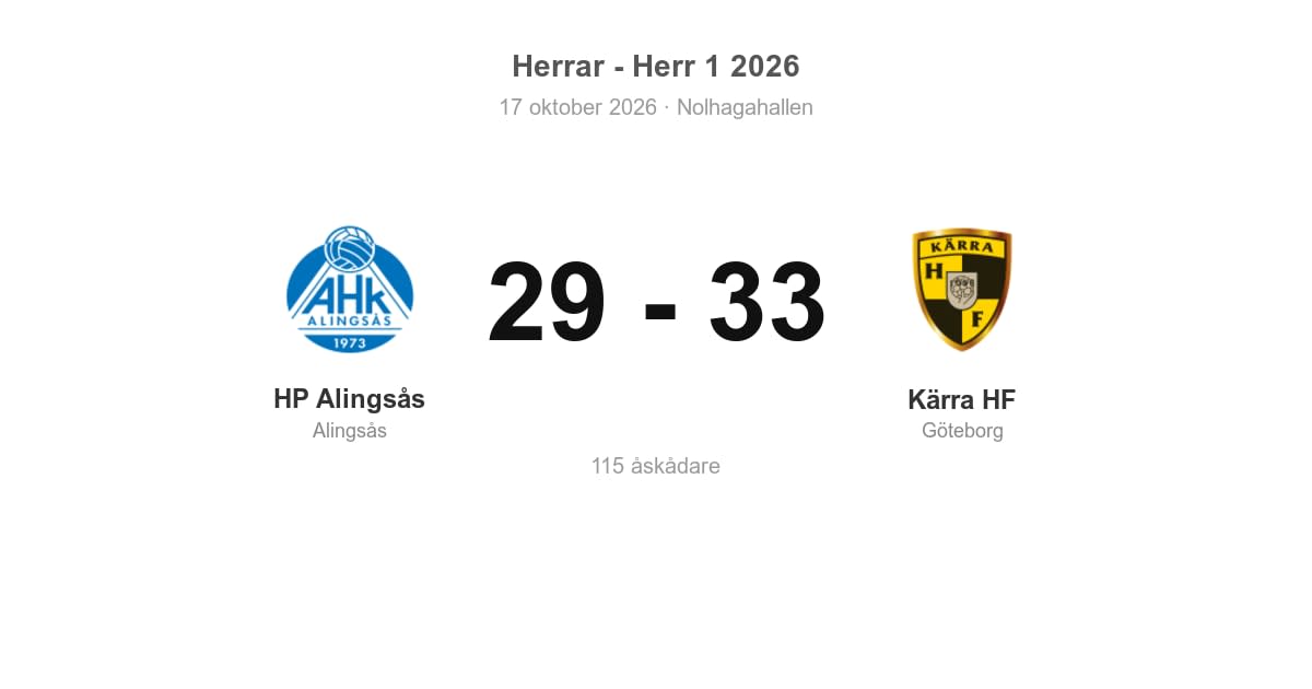 HP Alingsås föll hemma mot Kärra HF