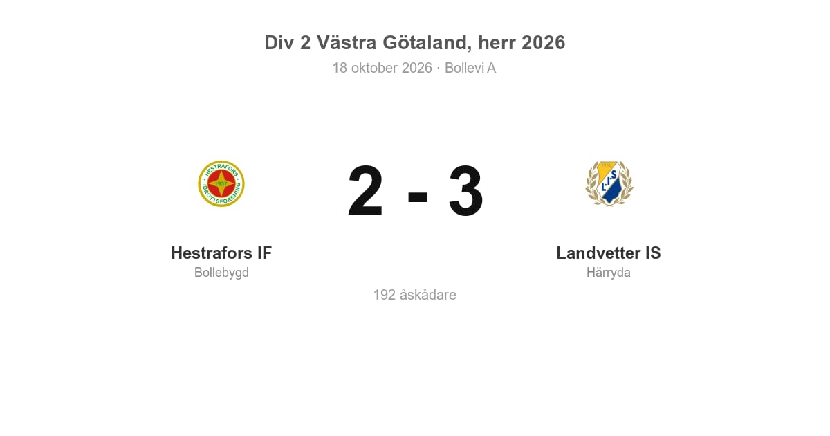 Förlust mot Landvetter IS på hemmaplan