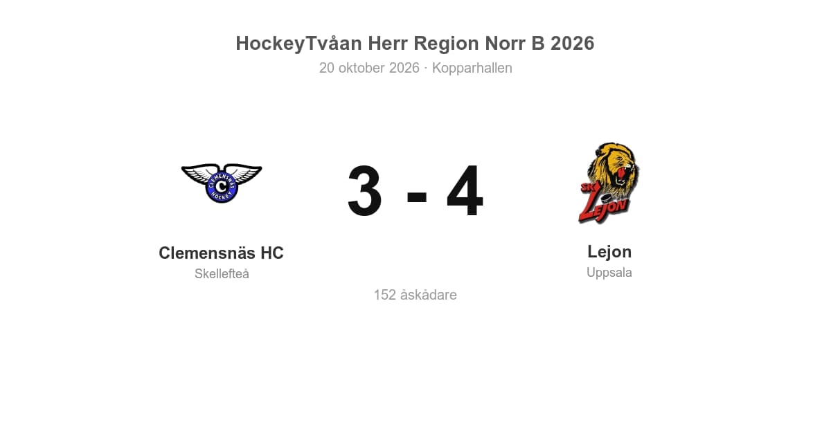 Lejon vann mot Clemensnäs HC efter förlängning eller straffar