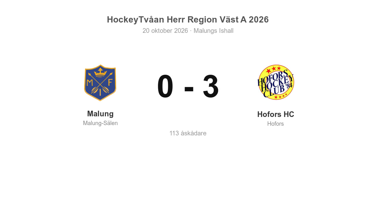 Malung föll hemma mot Hofors HC