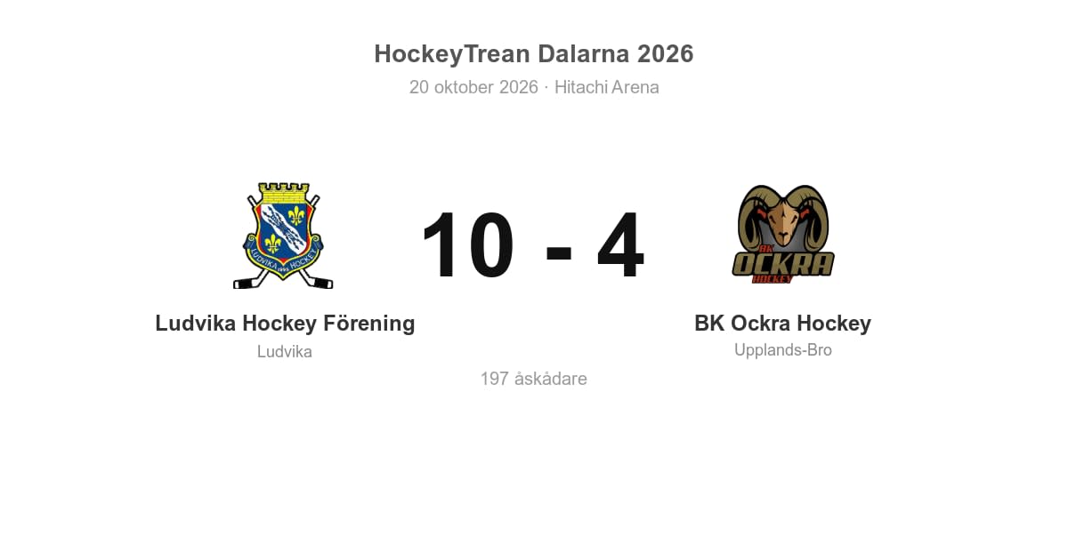 Ludvika Hockey Förening vann stort mot BK Ockra Hockey