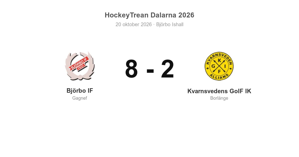 Björbo IF vann med 8–2 mot Kvarnsvedens GoIF IK